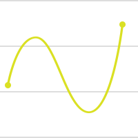 제품 그레이드 A to F