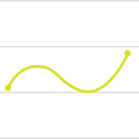 제품 그레이드 A to F